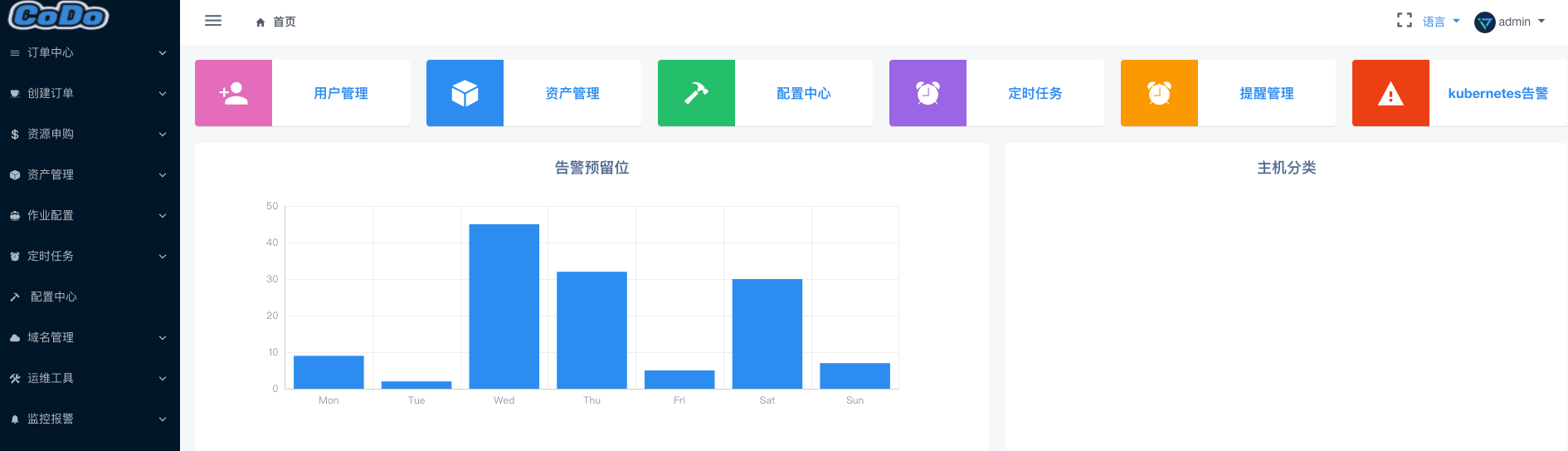 opendevops
