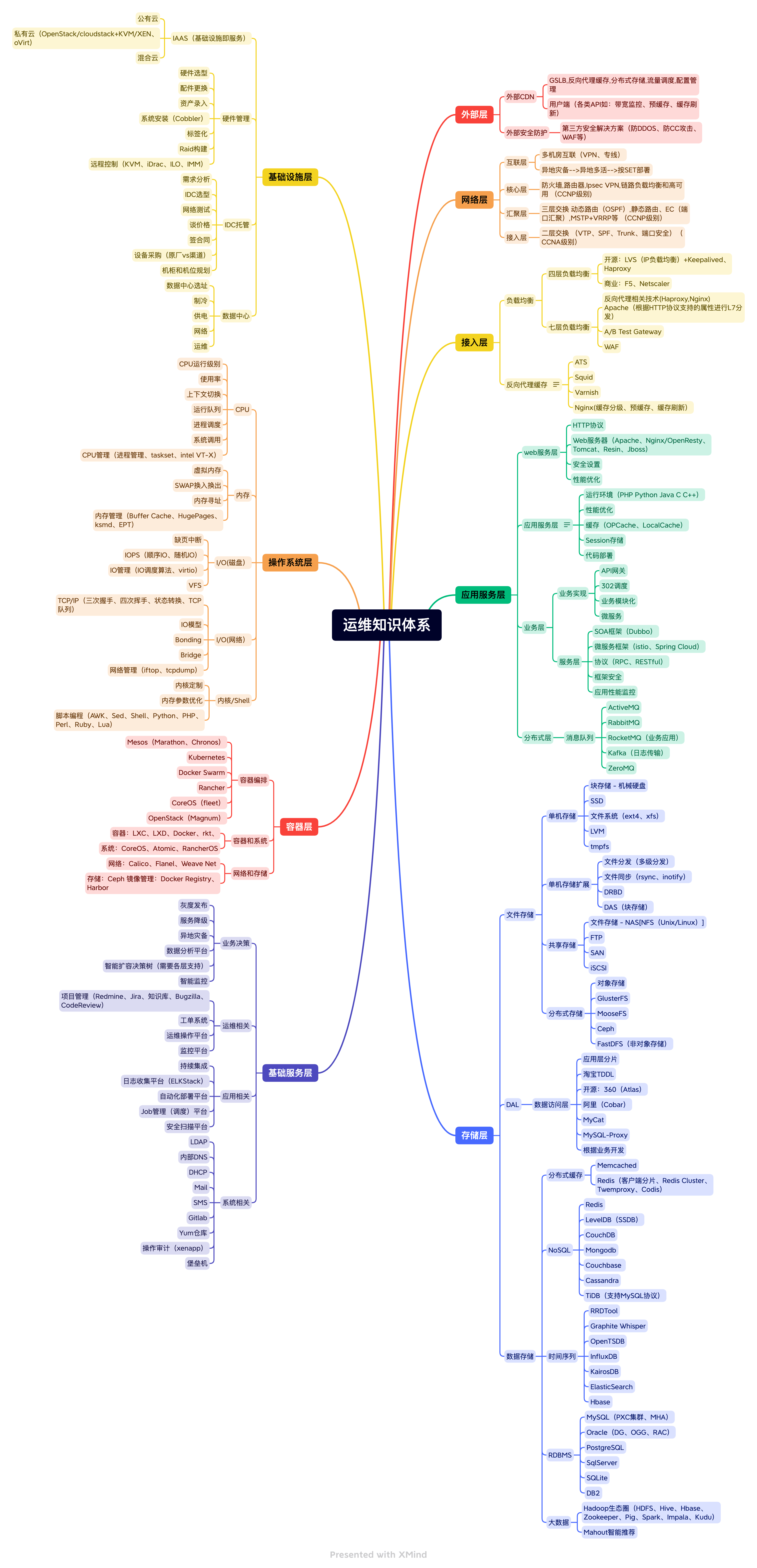 l5uon64x.png l5uon64x.png