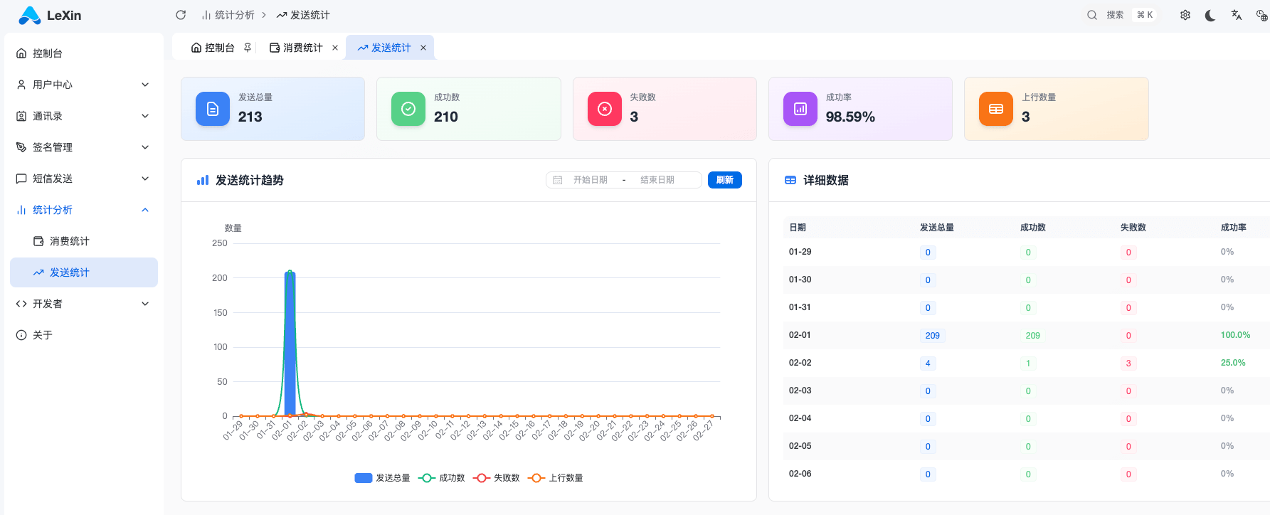 短信通道管理平台之多层架构与Worker异步处理设计分享