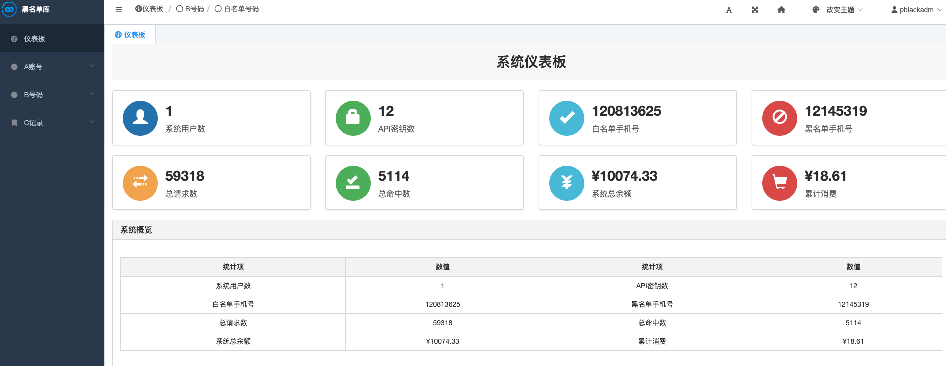 管理后台 管理后台